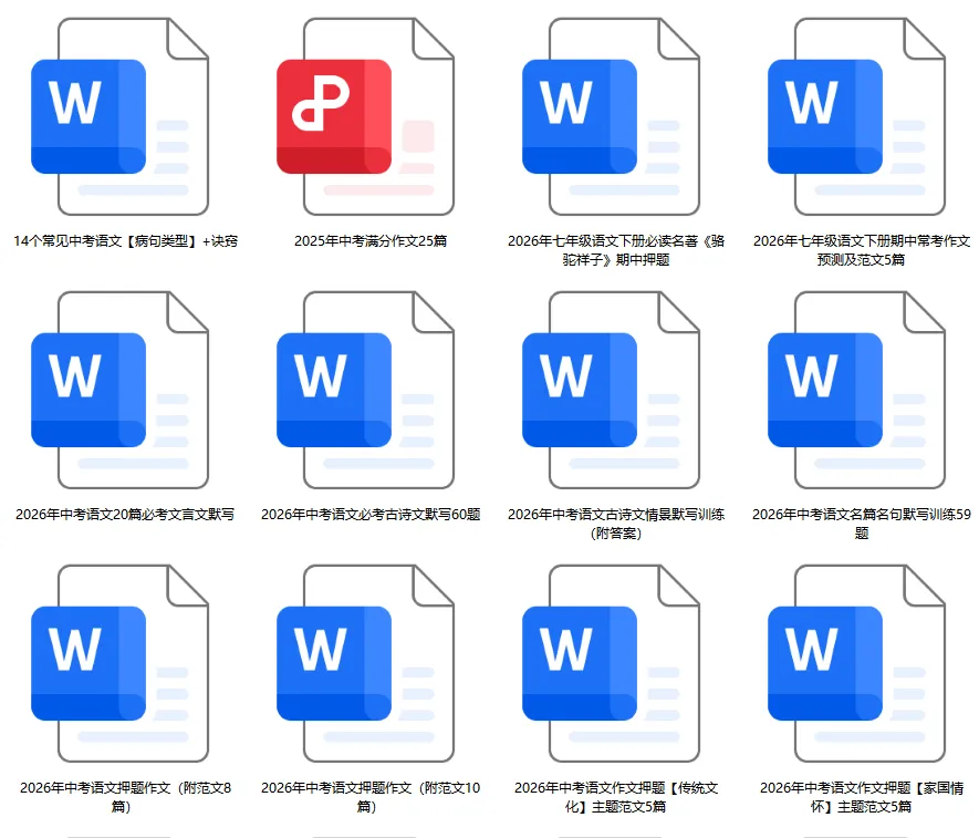 中考备考作文万能模板:2026中考十大作文主题|万能开头+论证+结尾+高频素材(可直接背诵),5分钟秒定作文结构 第8张