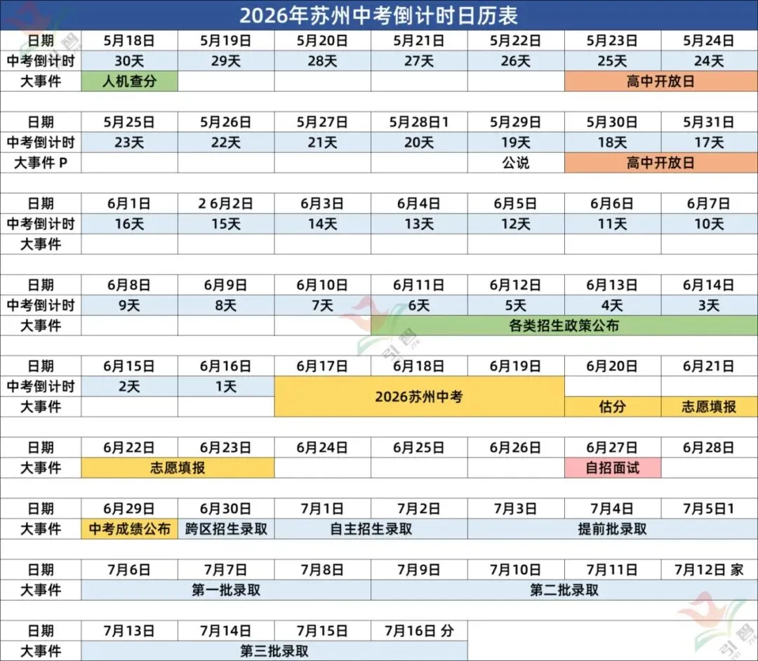 中考倒计时29天!2026苏州中考这些新变化和重要节点一定要知道 第2张