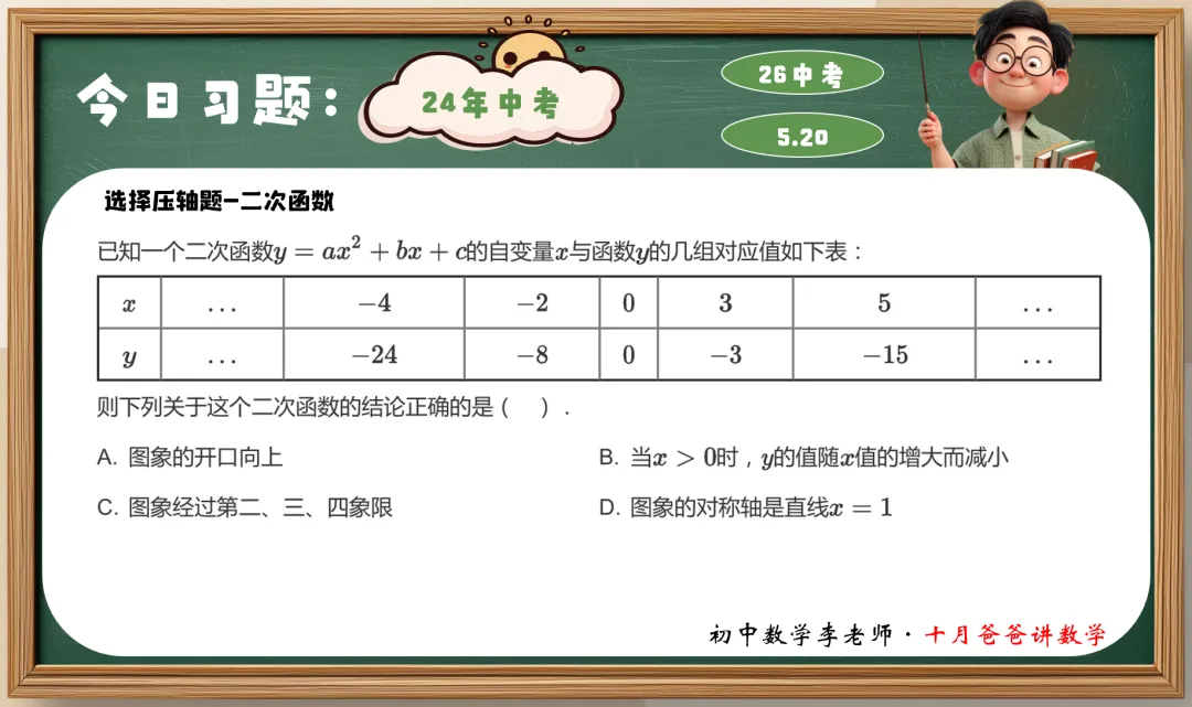 71天-选择压轴-二次函数| 24年真题 | 26中考 百日冲刺 第2张