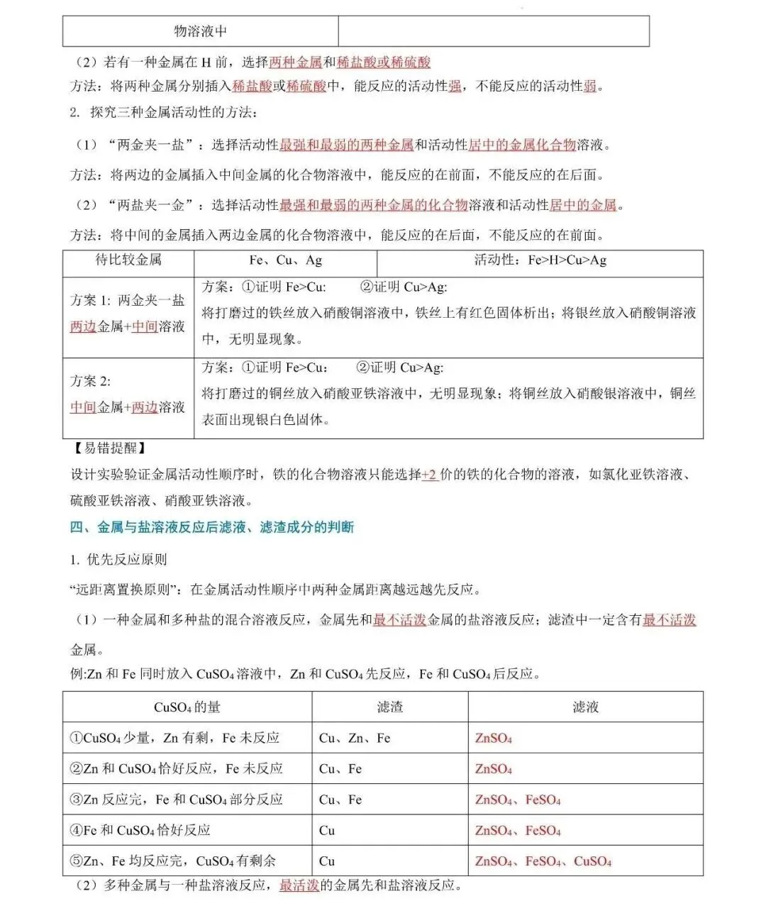 中考化学必背清单3:金属活动顺序及其应用(四步法不猜不蒙,压轴题秒变送分题) 第15张 中考化学必背清单3:金属活动顺序及其应用(四步法不猜不蒙,压轴题秒变送分题) 第15张
