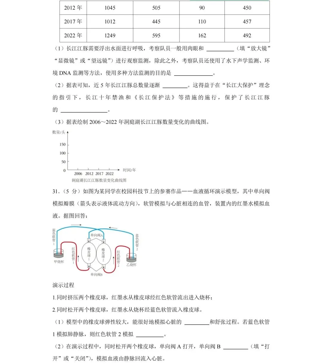 2023-2024年湖南省长沙中考生物试卷 第13张