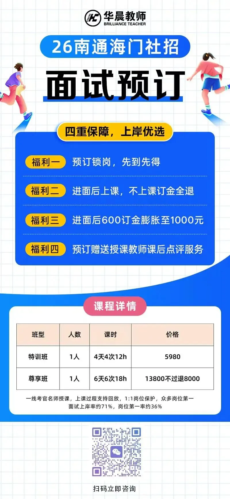 南通市海门区社招面试备考(往年面试真题) 第3张 南通市海门区社招面试备考(往年面试真题) 第3张
