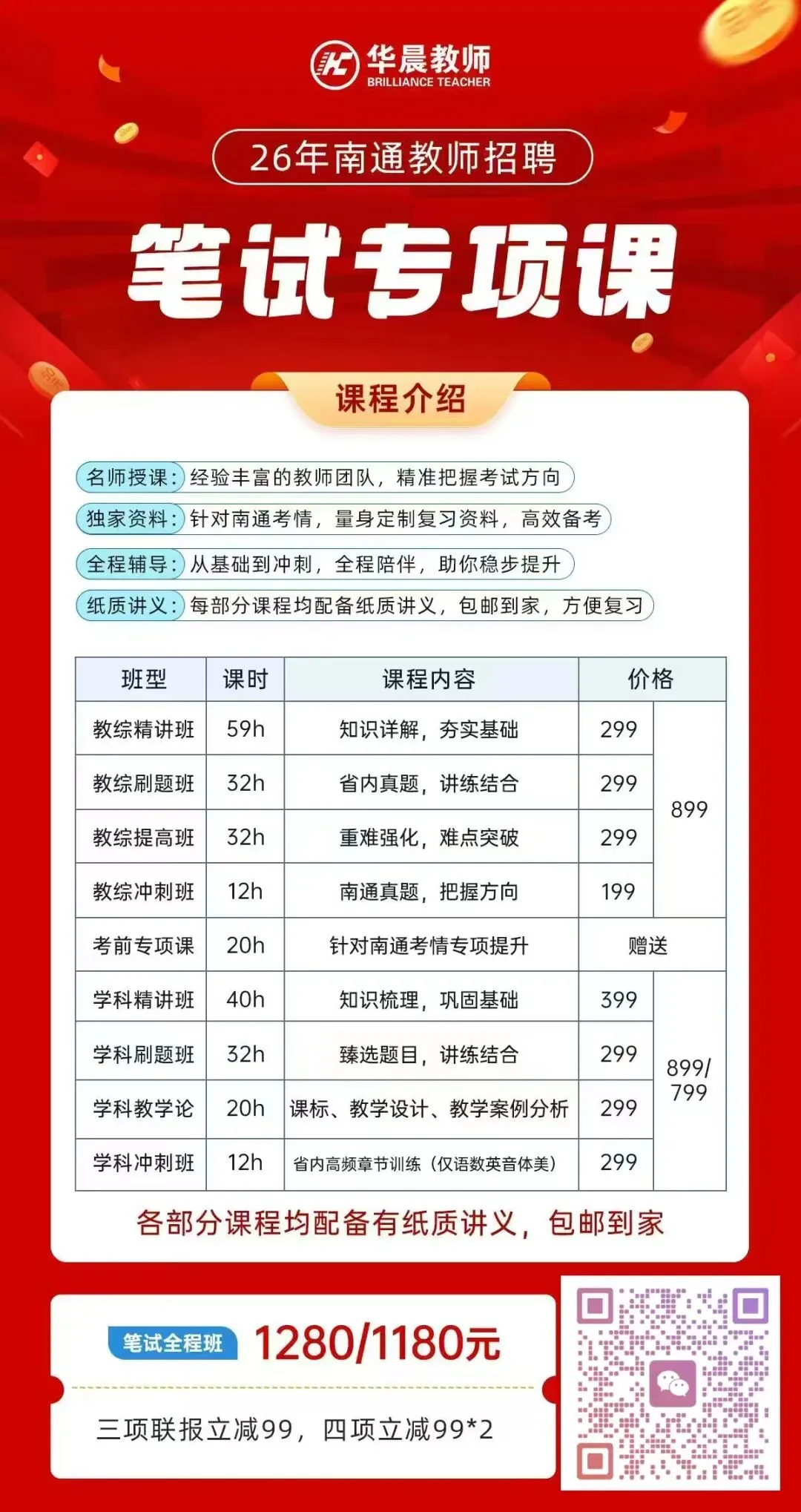 南通市海门区社招面试备考(往年面试真题) 第6张 南通市海门区社招面试备考(往年面试真题) 第6张