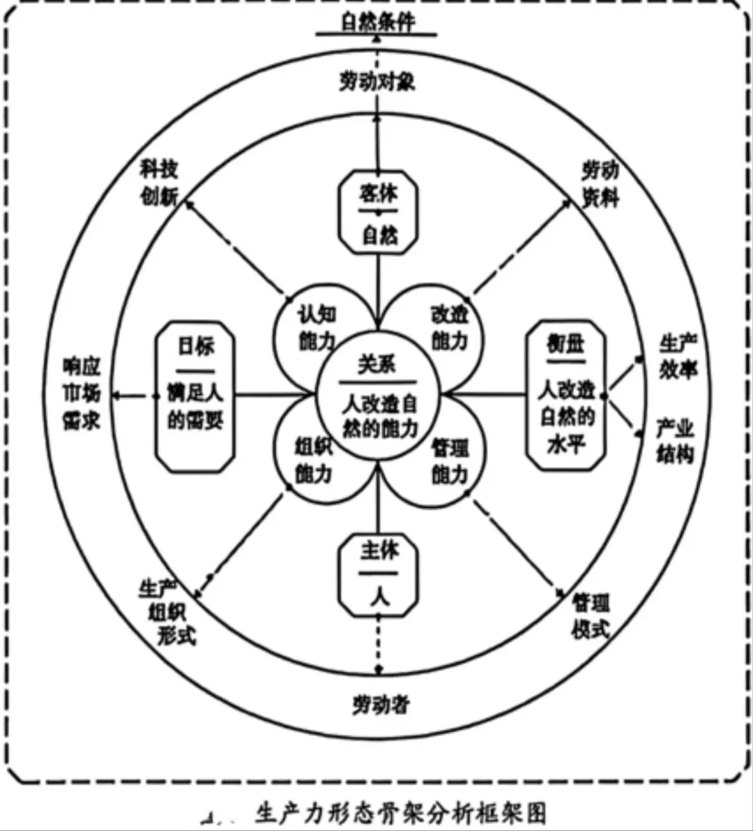 中考历史模拟题小短文训练(57) 第1张 中考历史模拟题小短文训练(57) 第1张