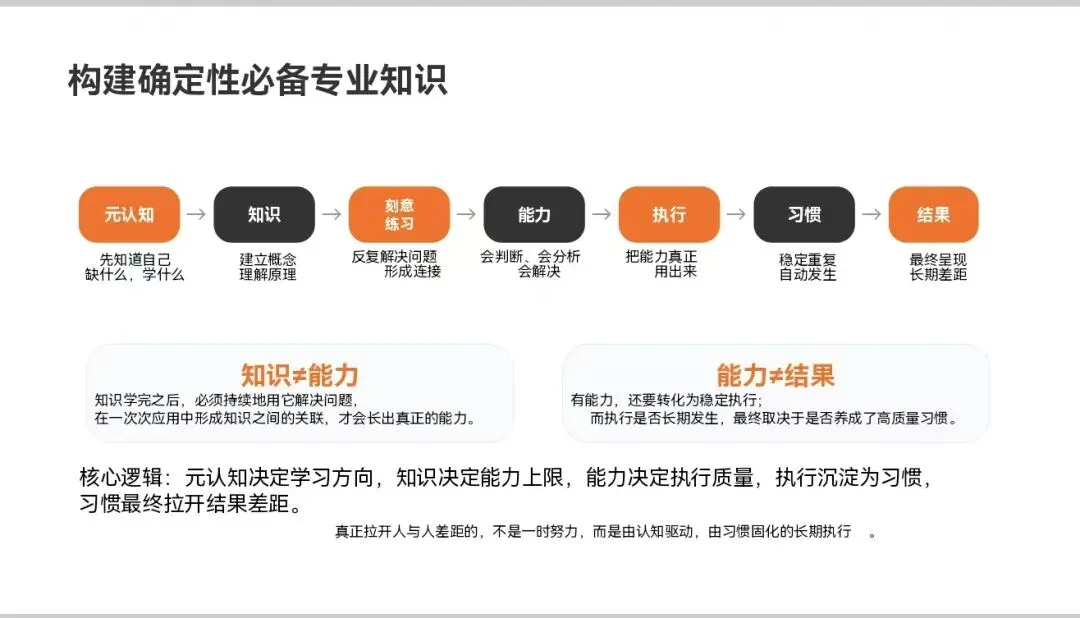 中考命题专家,江苏特级教师对我说:嘟嘟,你这套东西真在为孩子考虑 第3张 中考命题专家,江苏特级教师对我说:嘟嘟,你这套东西真在为孩子考虑 第3张