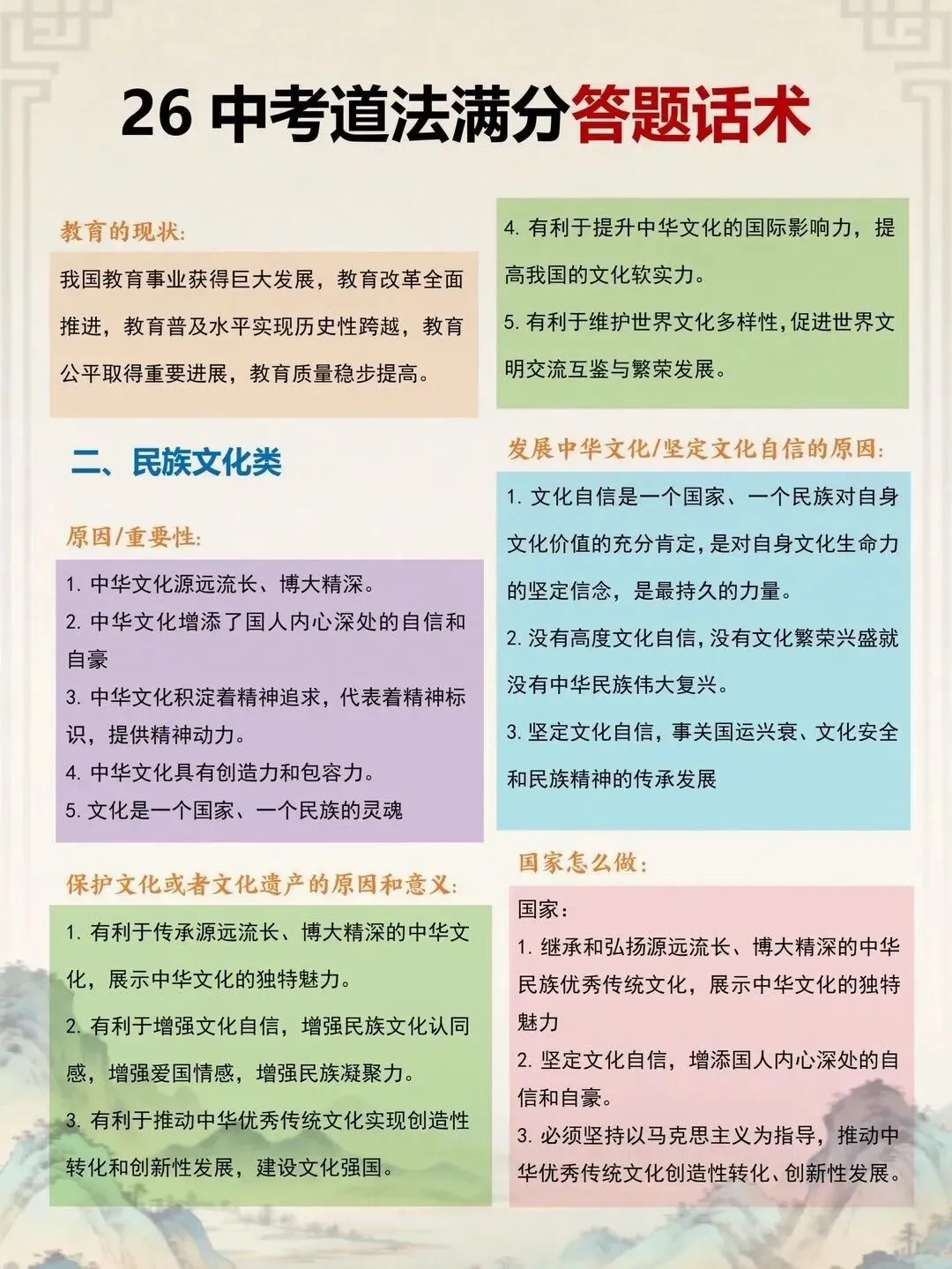 下个月中考道法,不管考啥,你就记住一个 第3张
