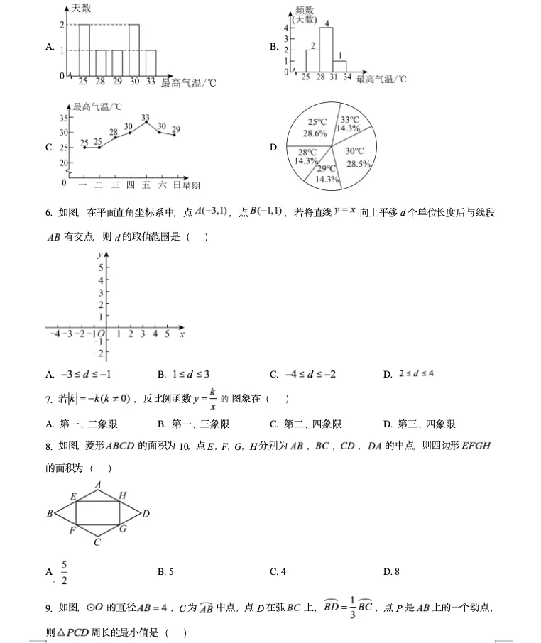 2025 广州中考数学真题分析&解题思路总结|最后一个多月,这样学稳提 10–30 分 第2张