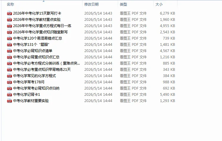 中考化学复习资料合集 第1张