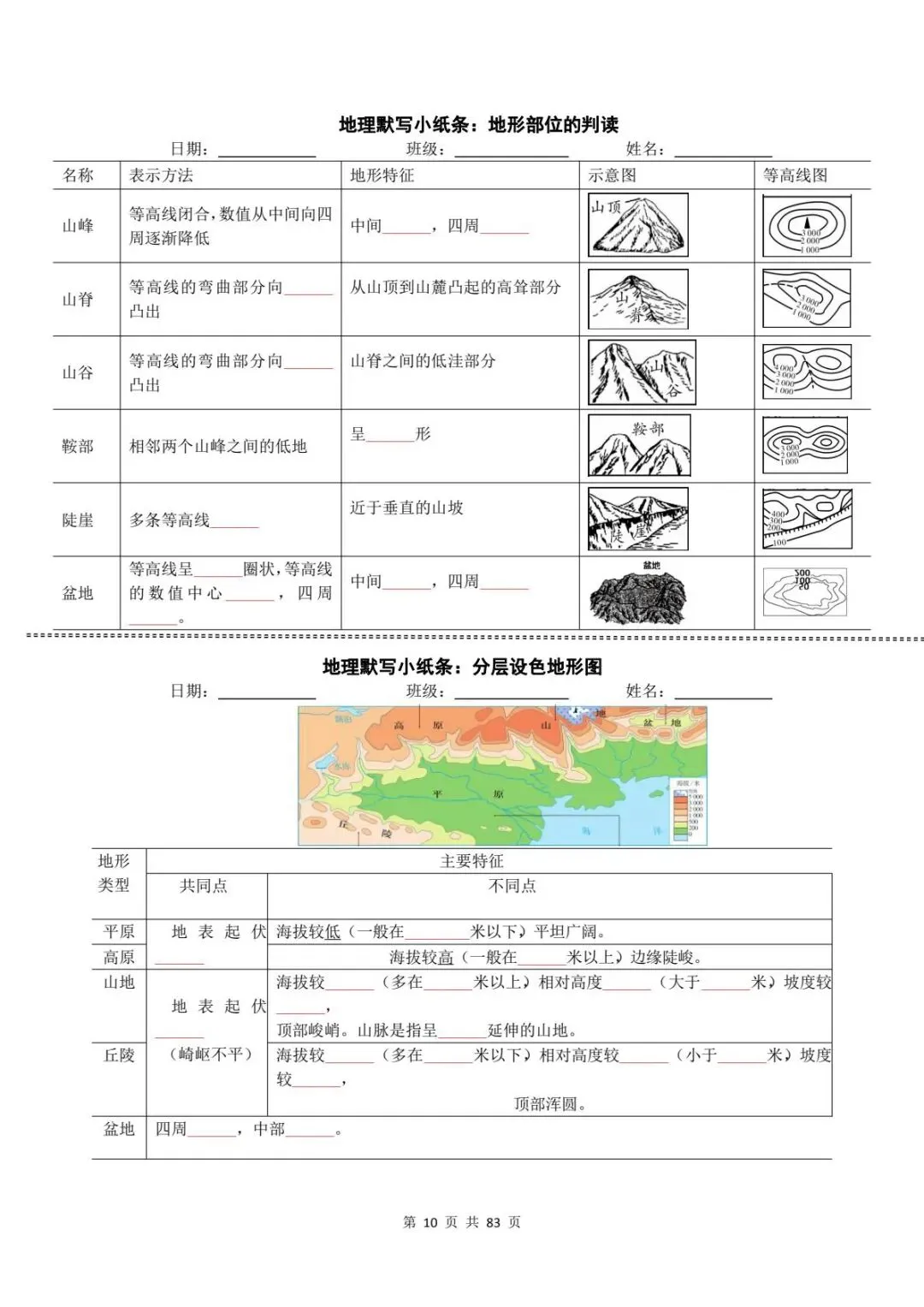 地理会考|2026初中地理中考知识点默写小纸条(全四册)电子可打印版! 第13张