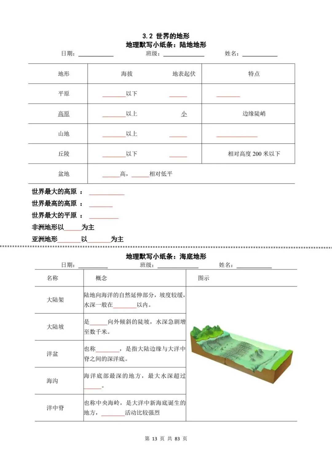 地理会考|2026初中地理中考知识点默写小纸条(全四册)电子可打印版! 第16张
