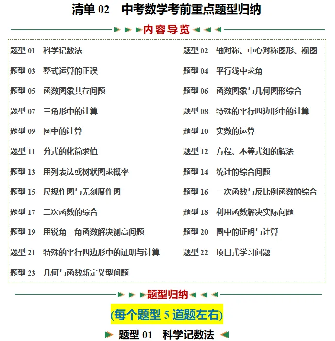 中考最后20天,稳住就是赢 第3张 中考最后20天,稳住就是赢 第3张