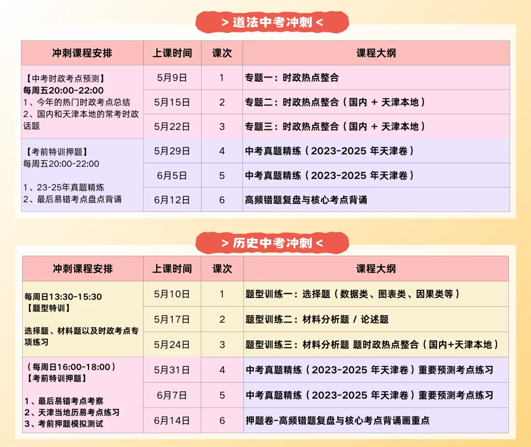 【2026中考语文】文言文解析技巧+练习 第7张
