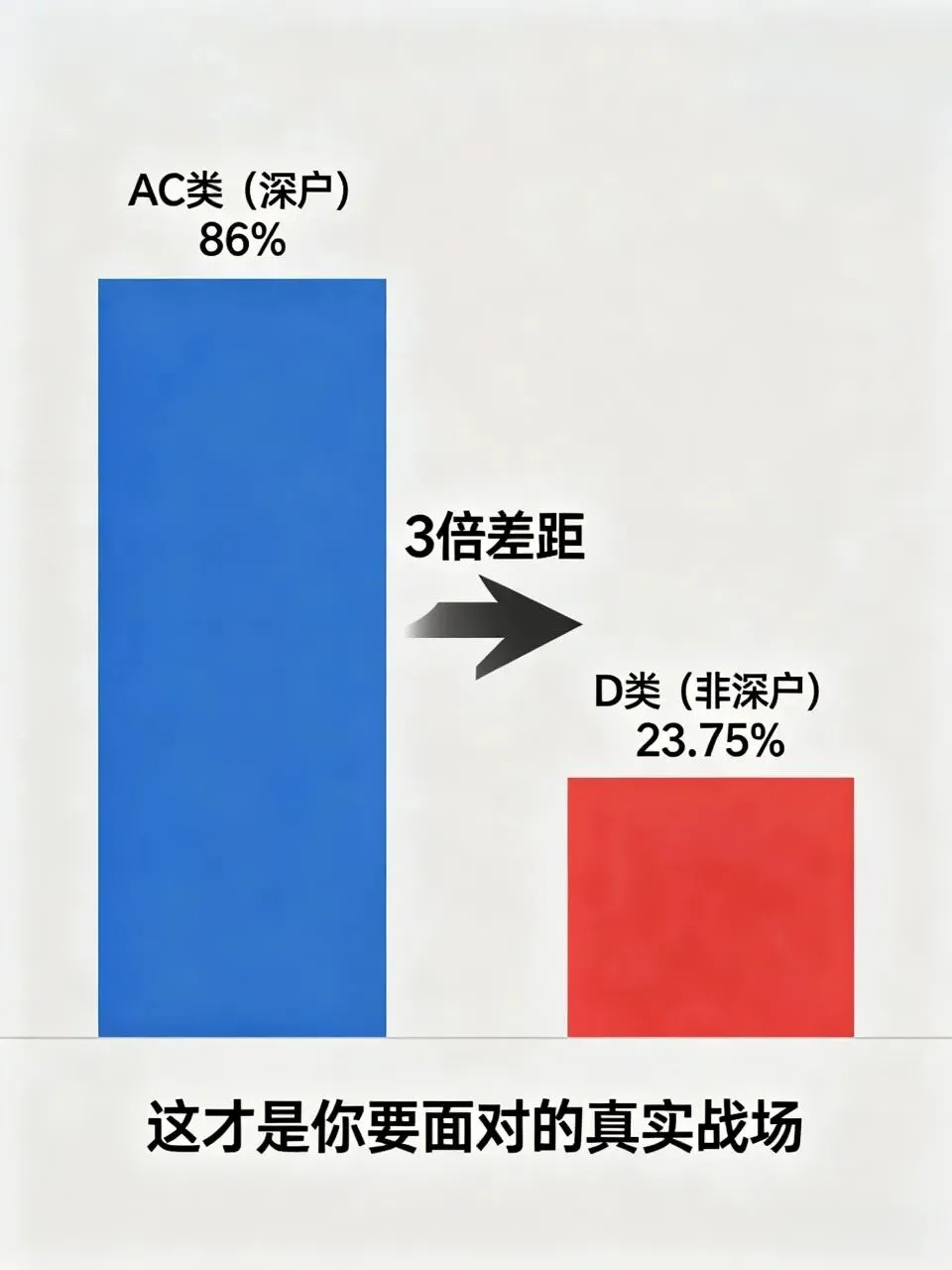 最后3天!深圳非深户中考志愿避坑指南(附实操清单) 第1张