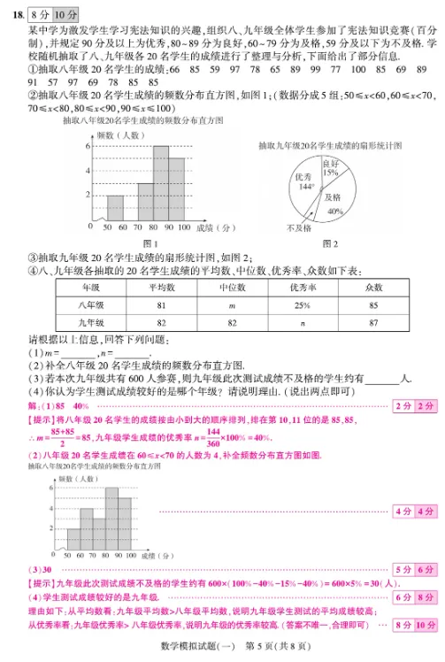 2026山东中考数学预测卷(一) 第8张