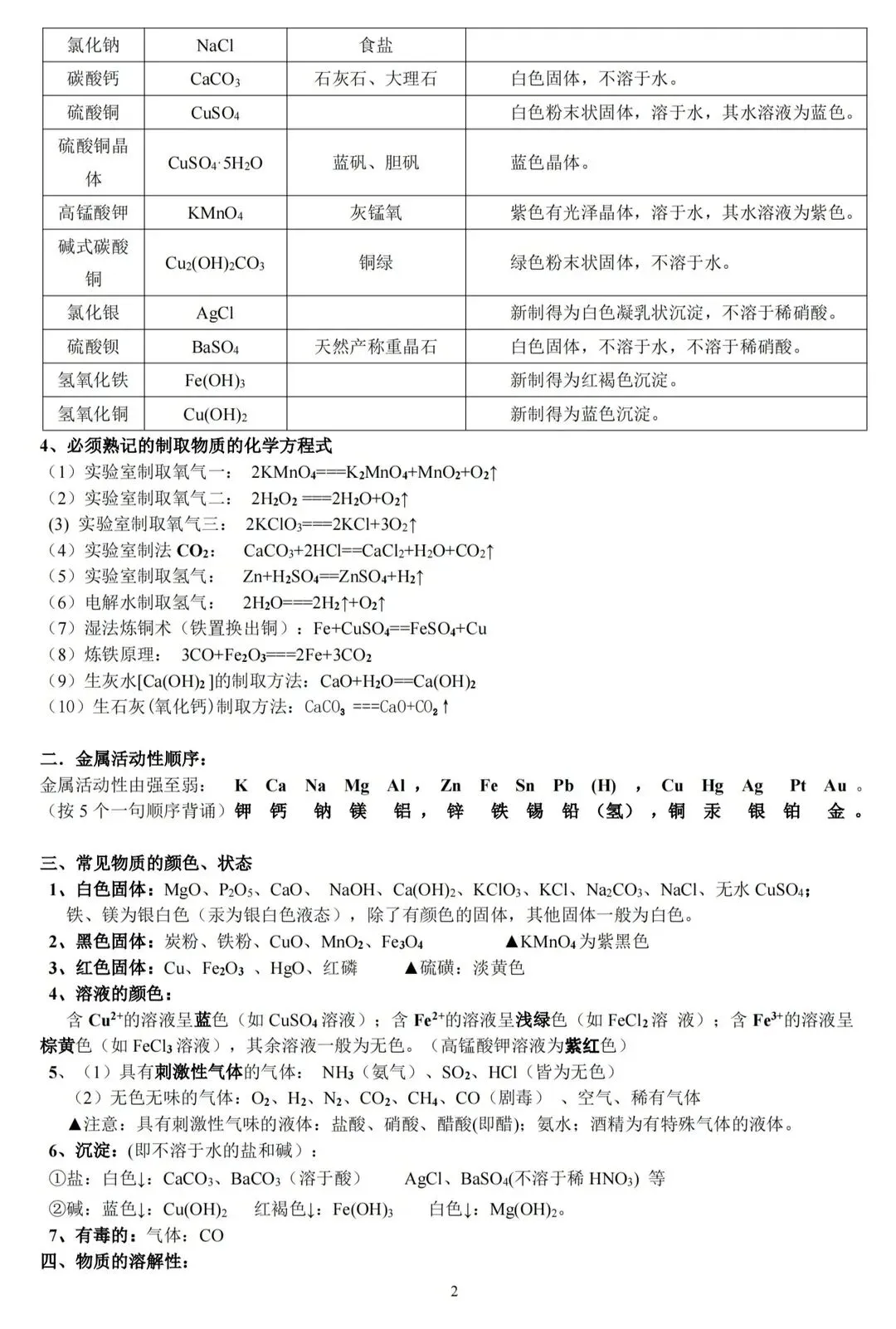 2026中考化学必背知识点,背完保底90分 第2张