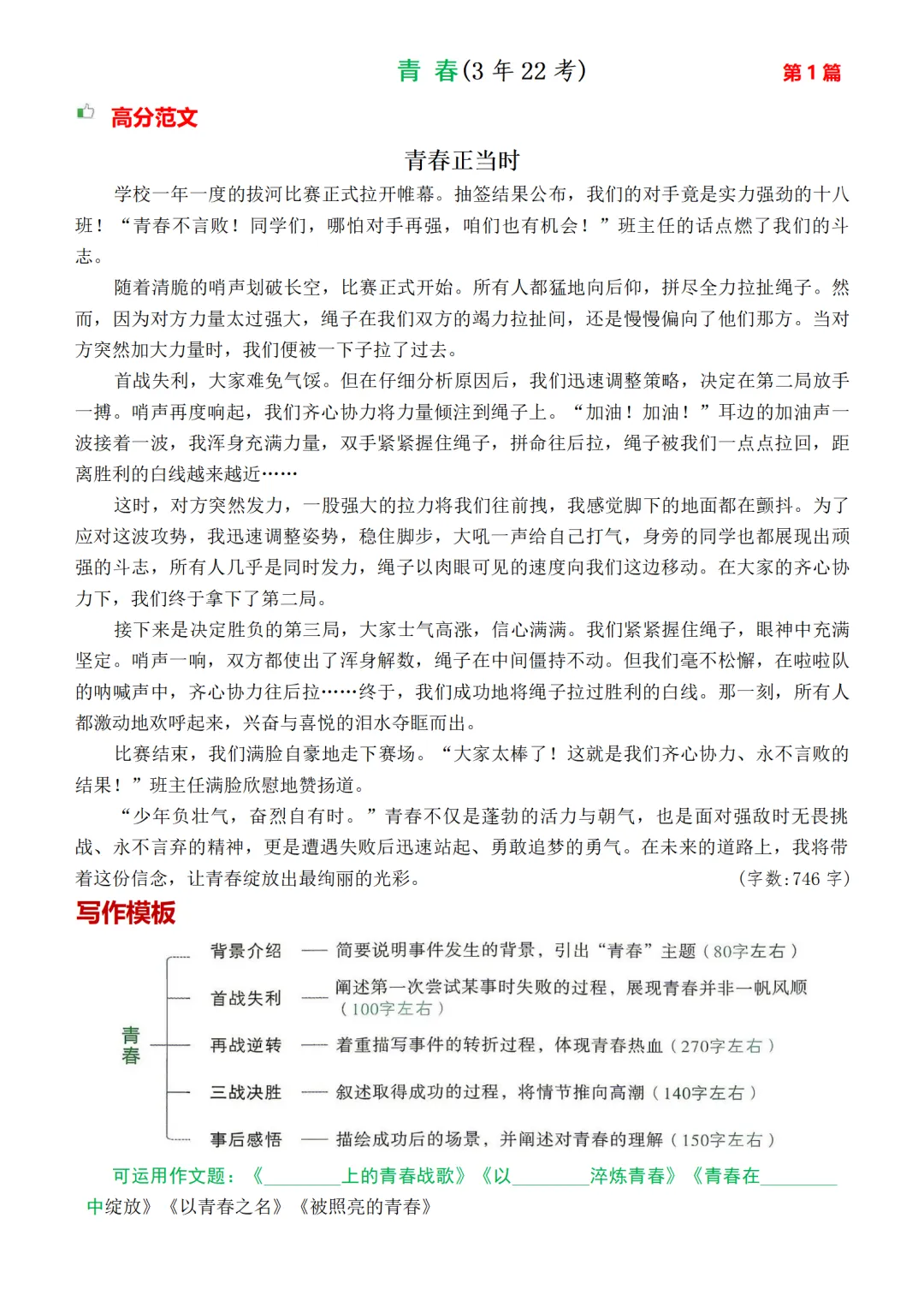 2026中考作文热点30篇(含高频主题+万能模板)|可下载 第4张