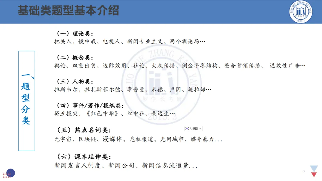 【27郑大真题模考班】“3+2”模式,真题模考一夯到底! 第6张
