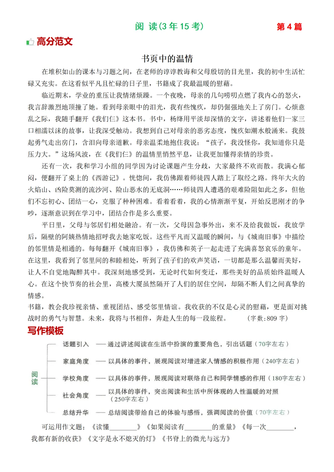 2026中考作文热点30篇(含高频主题+万能模板)|可下载 第7张