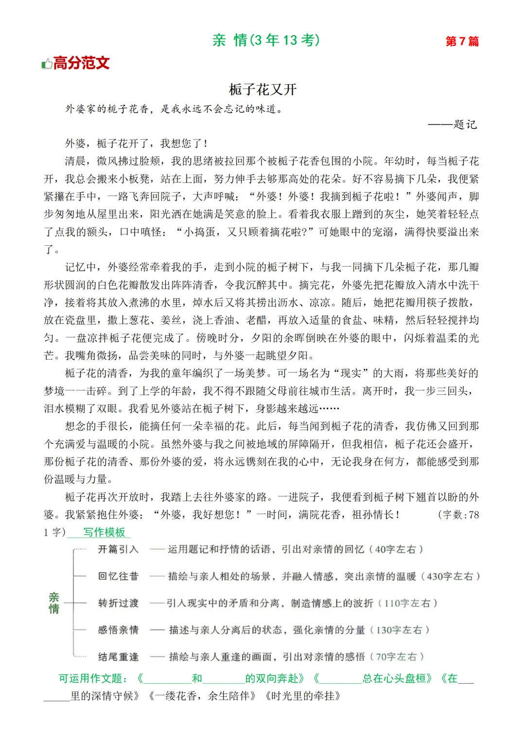 2026中考作文热点30篇(含高频主题+万能模板)|可下载 第10张