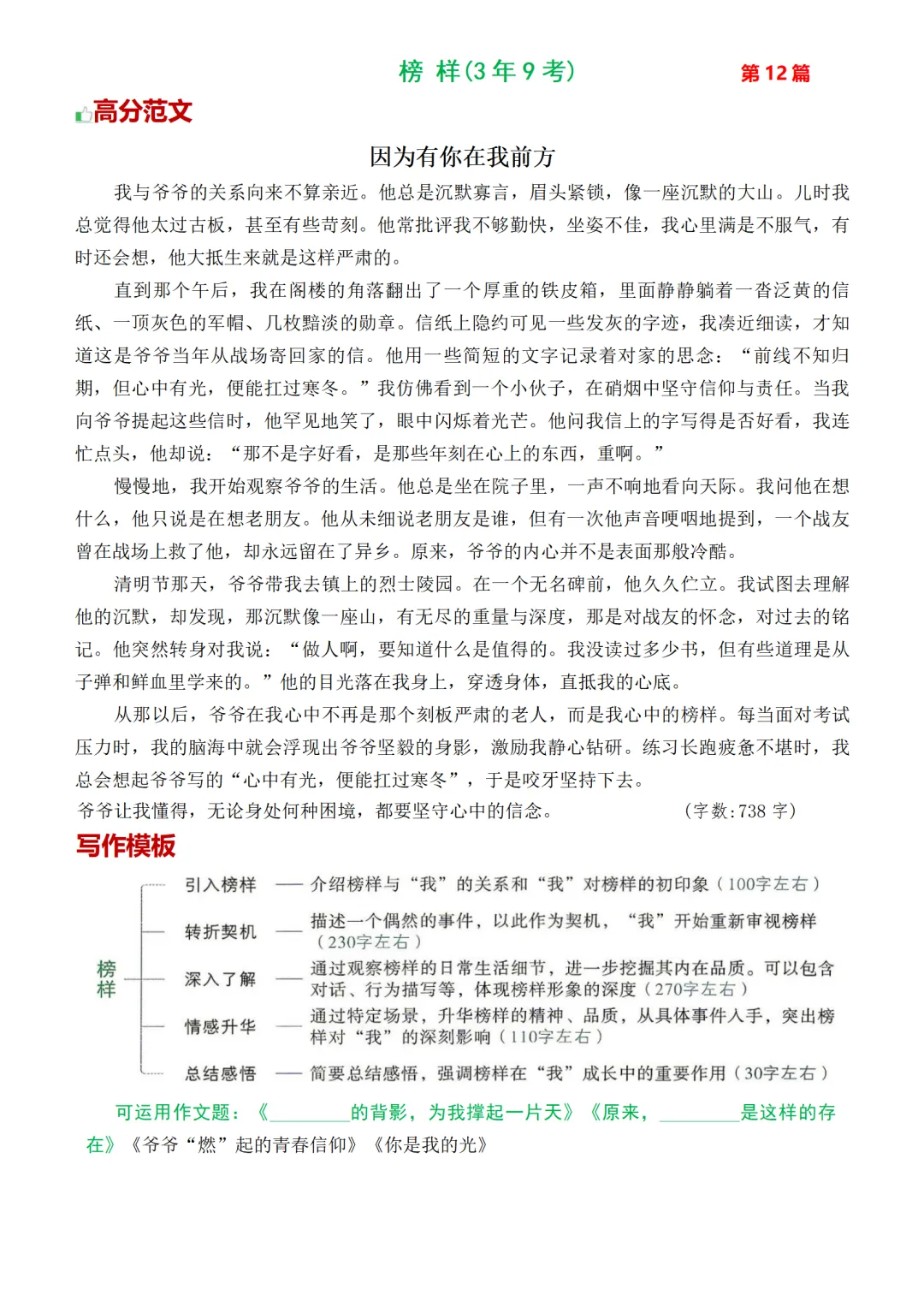 2026中考作文热点30篇(含高频主题+万能模板)|可下载 第15张