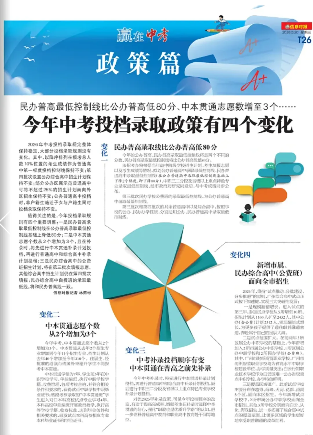 官宣!2026《赢在中考》志愿填报特刊已上线,家长速来查阅→ 第15张