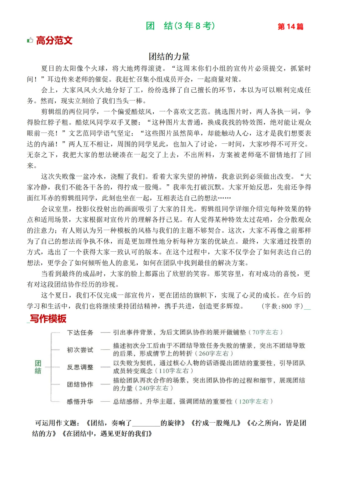 2026中考作文热点30篇(含高频主题+万能模板)|可下载 第17张