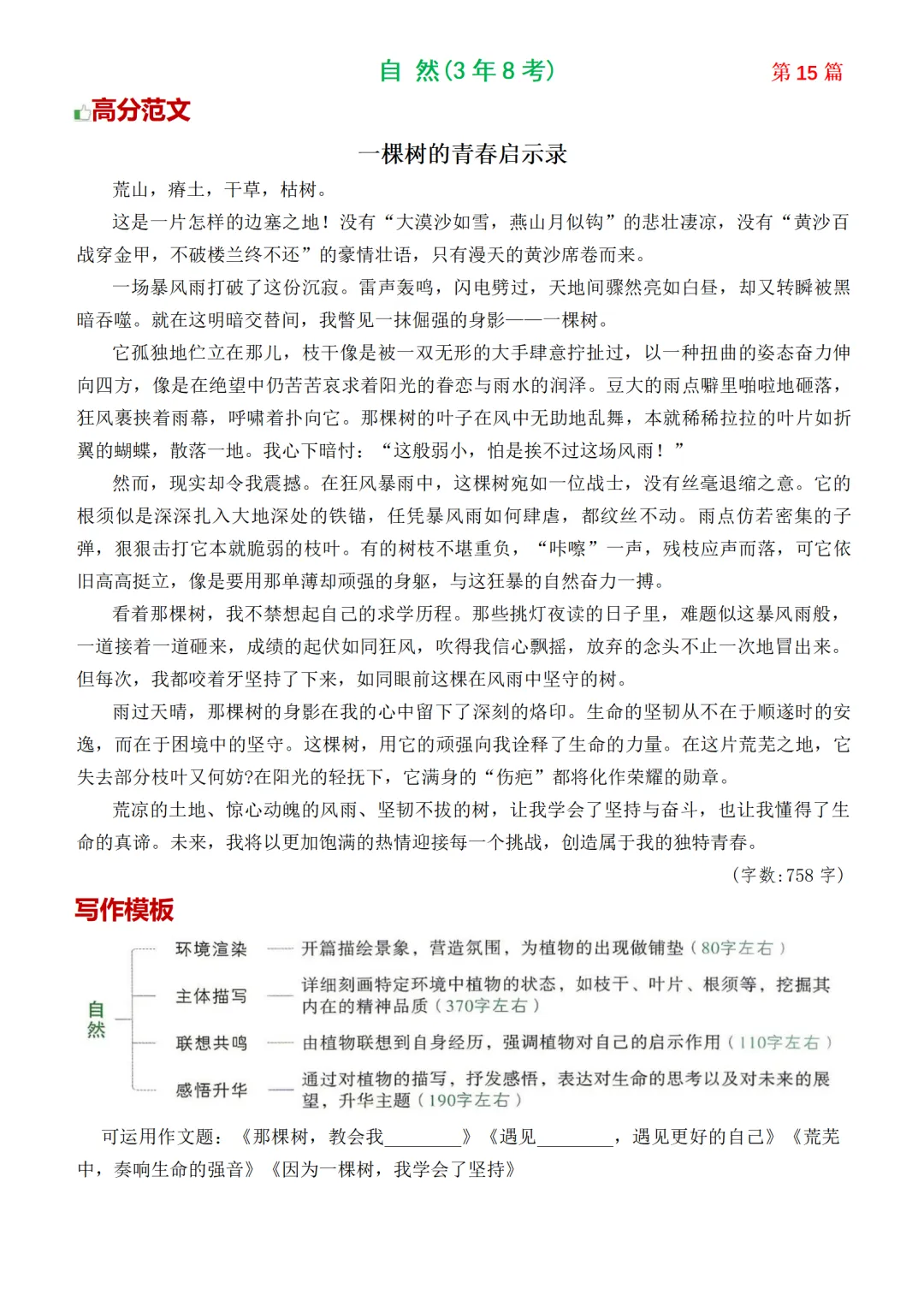 2026中考作文热点30篇(含高频主题+万能模板)|可下载 第18张