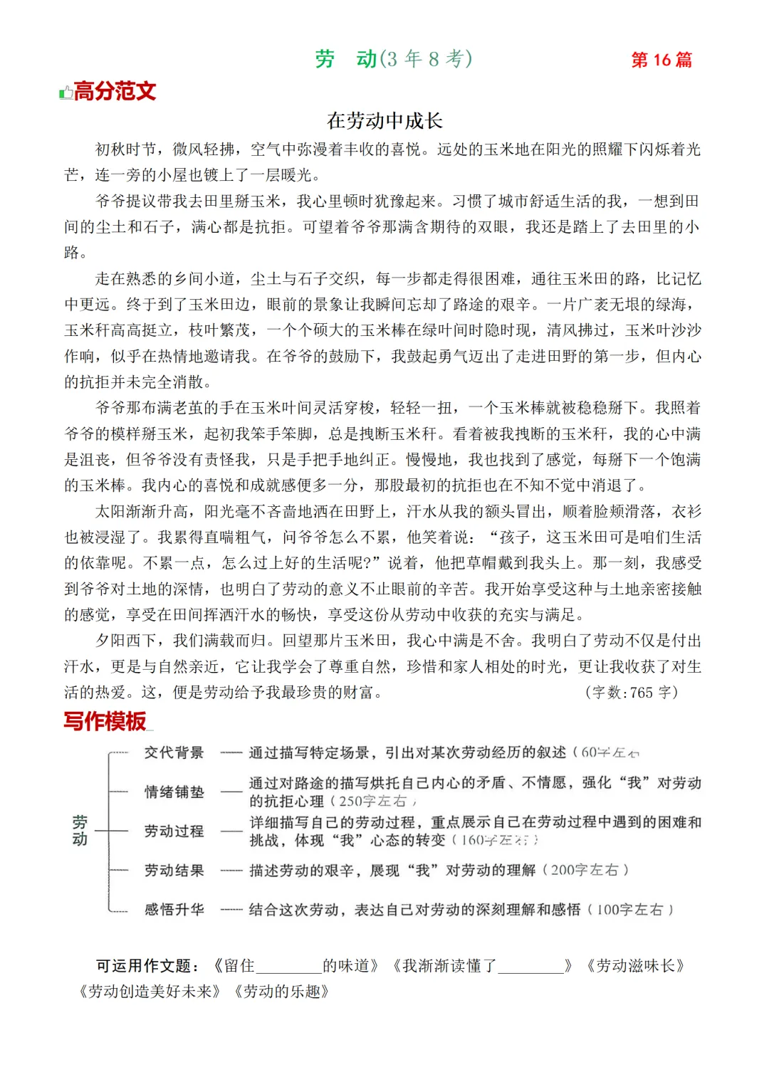 2026中考作文热点30篇(含高频主题+万能模板)|可下载 第19张