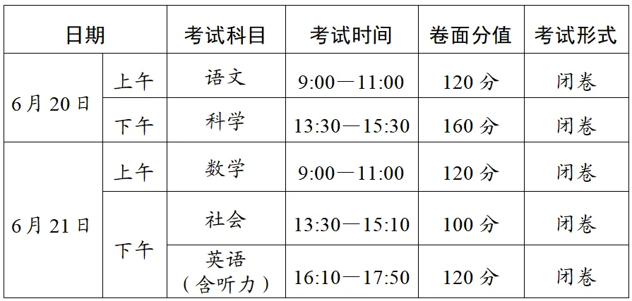 余姚中学招生520人,2026中考政策发布 第1张