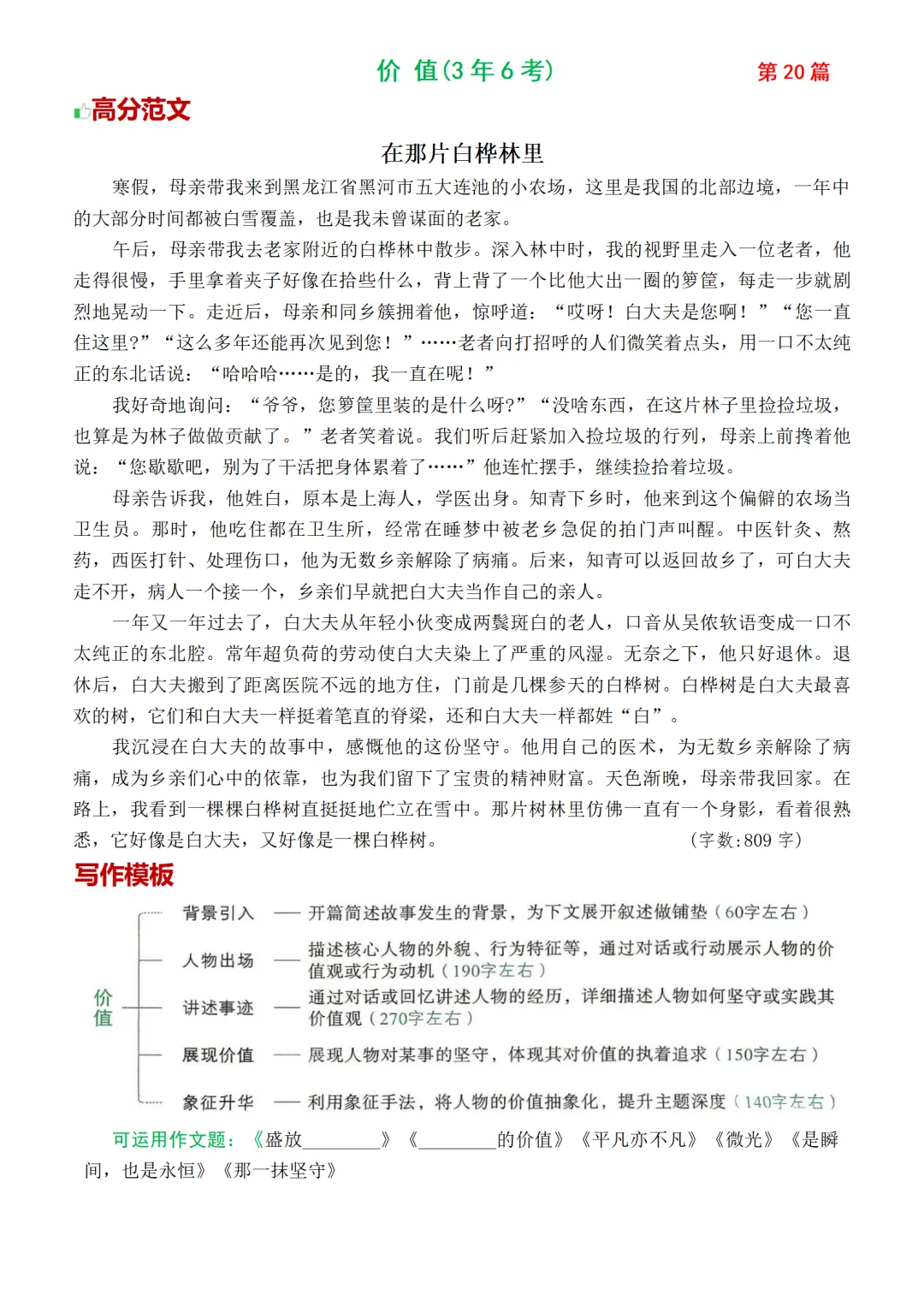 2026中考作文热点30篇(含高频主题+万能模板)|可下载 第23张