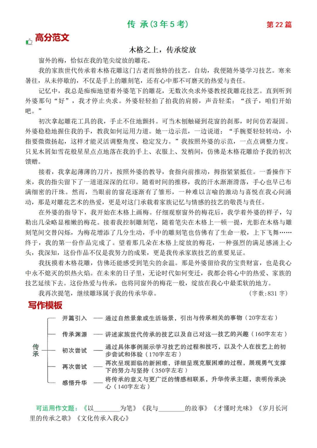 2026中考作文热点30篇(含高频主题+万能模板)|可下载 第25张