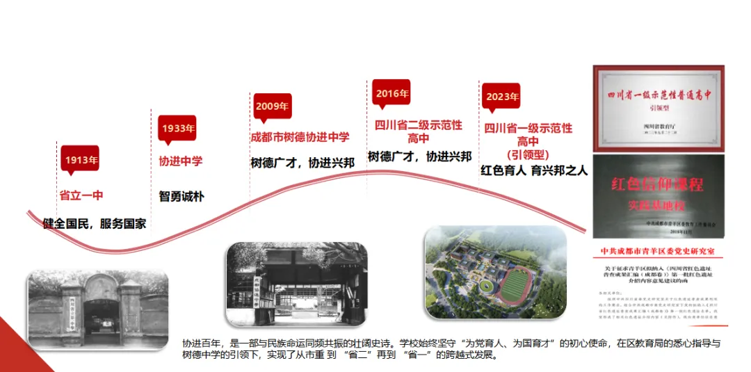 扩招力度或达全市前三,树德协进这波中考红利别错过 第8张