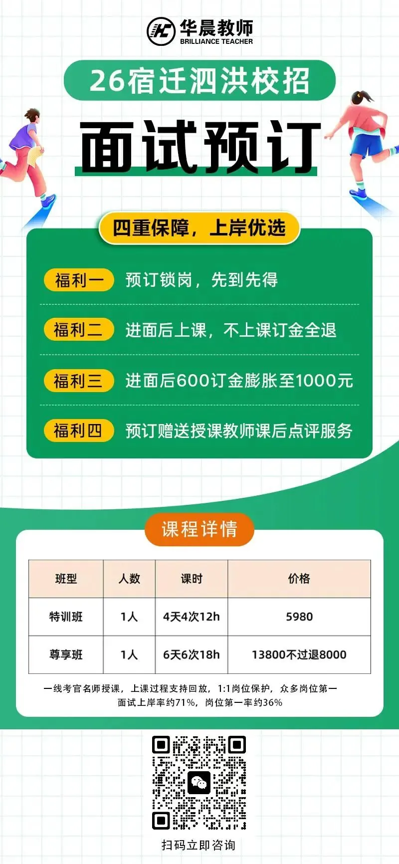 宿迁市泗洪县校招面试备考(往年真题) 第4张