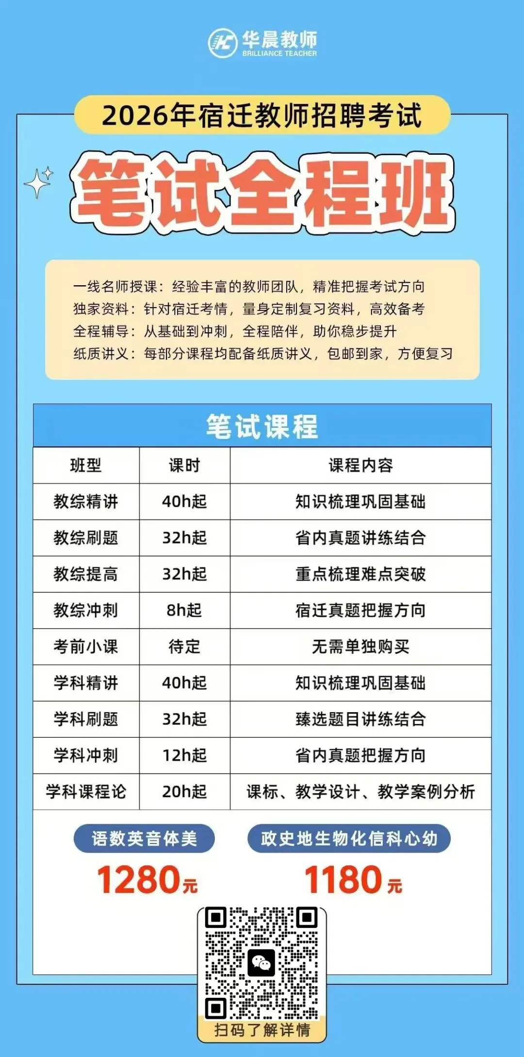 宿迁市泗洪县校招面试备考(往年真题) 第5张