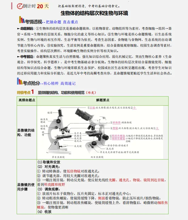 中考倒计时:2026年中考“生物”考前最后20天冲刺复习攻略,考情分析、考点抢分、真题精、析终极预测全面攻克,可下载打印! 第4张
