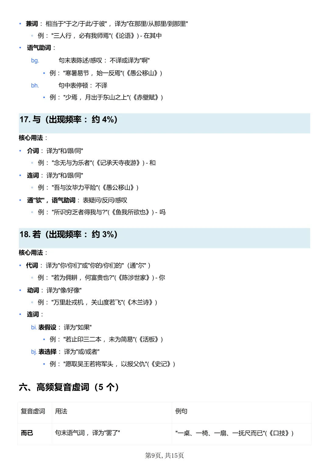 2026中考语文重点文言文虚词 100 个|可下载 第11张