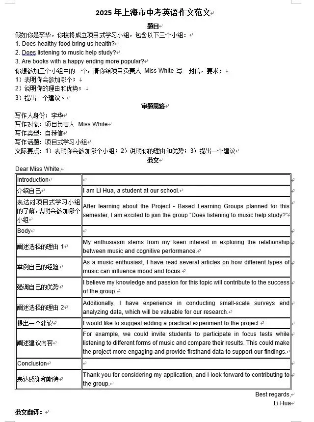 2025年上海市中考英语作文范文 第1张