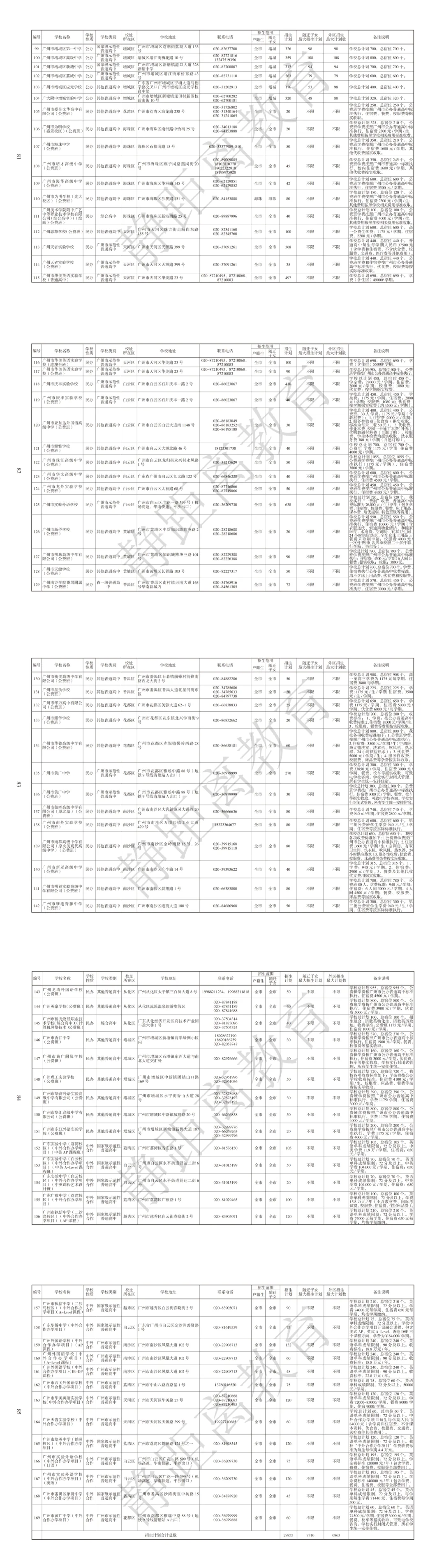 速看!2026 广州中考各高中招生详情 第21张