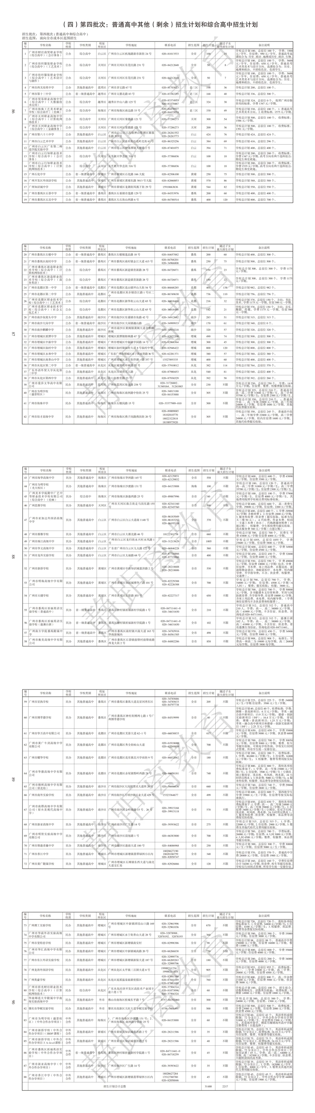 速看!2026 广州中考各高中招生详情 第22张