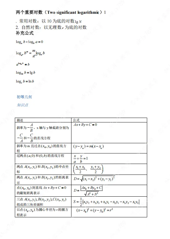 AMC12备考刚需:AMC12 历年真题附完整答案+核心知识点汇总 第16张