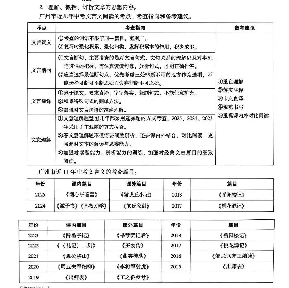 2026广州中考文言文阅读押题|11年考情复盘|智书解读 第4张