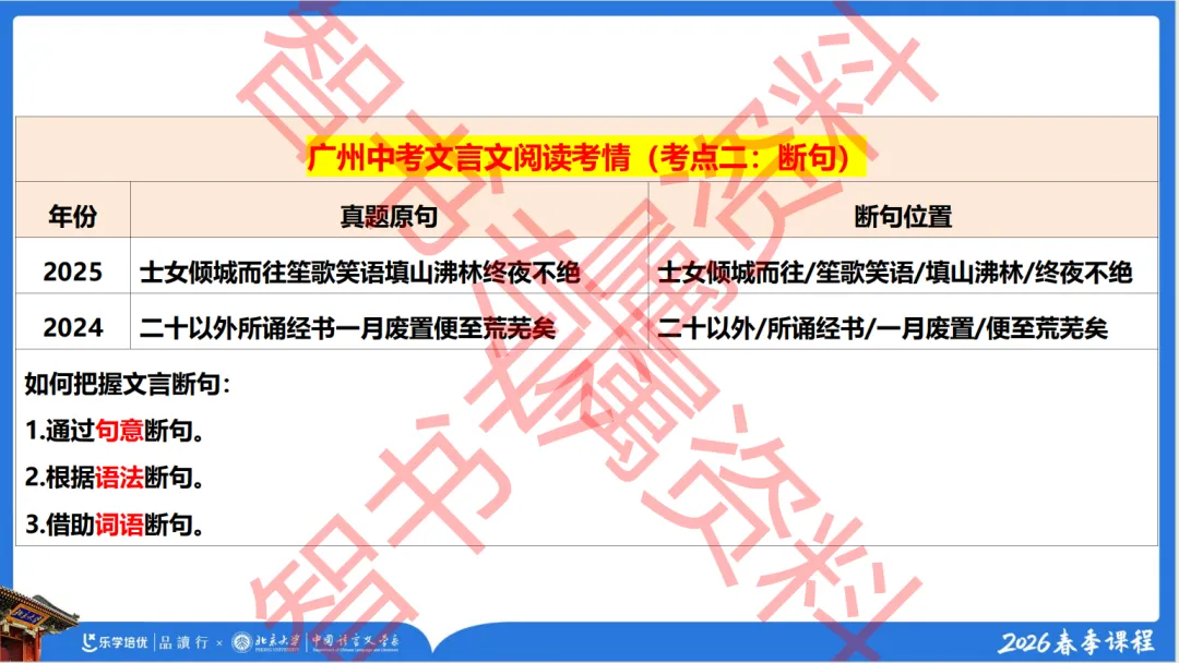 2026广州中考文言文阅读押题|11年考情复盘|智书解读 第7张
