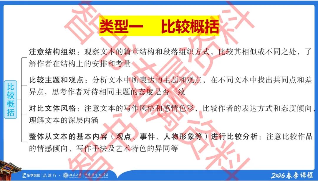 2026广州中考文言文阅读押题|11年考情复盘|智书解读 第11张