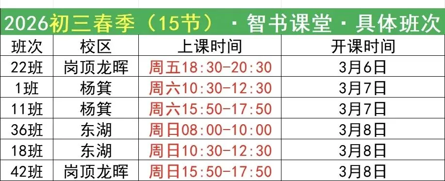 2026广州中考文言文阅读押题|11年考情复盘|智书解读 第13张