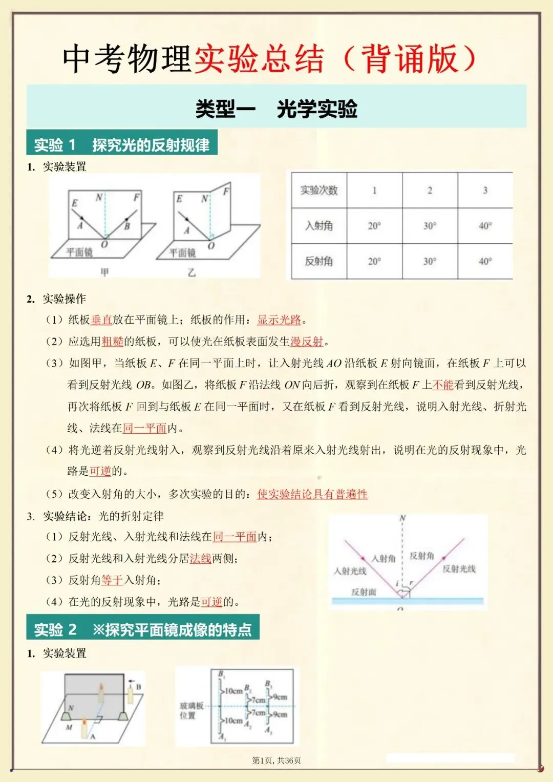 【中考冲刺】2026年中考物理实验总结背诵版(含默写版)电子版可打印 第3张 【中考冲刺】2026年中考物理实验总结背诵版(含默写版)电子版可打印 第3张