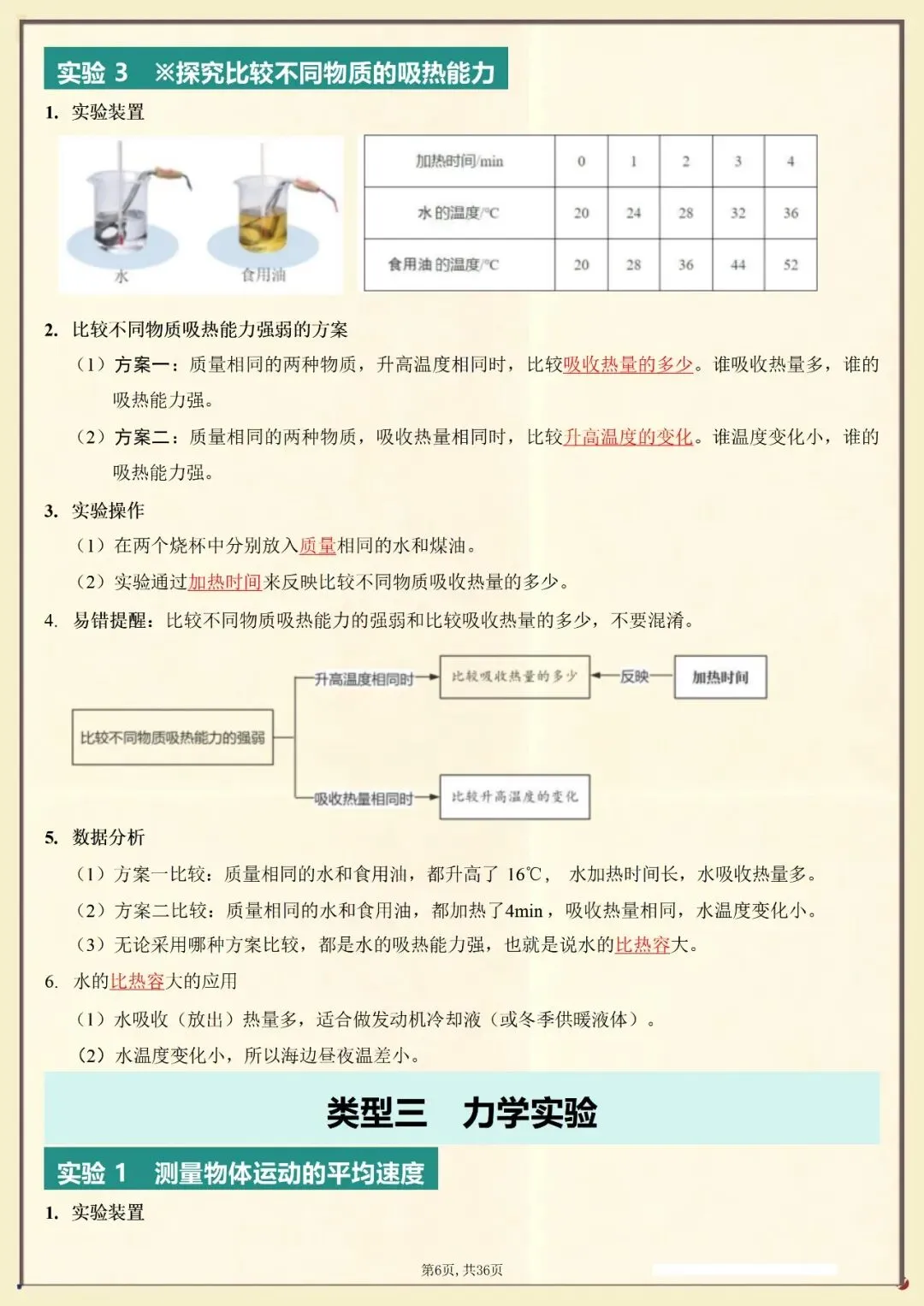 【中考冲刺】2026年中考物理实验总结背诵版(含默写版)电子版可打印 第8张 【中考冲刺】2026年中考物理实验总结背诵版(含默写版)电子版可打印 第8张