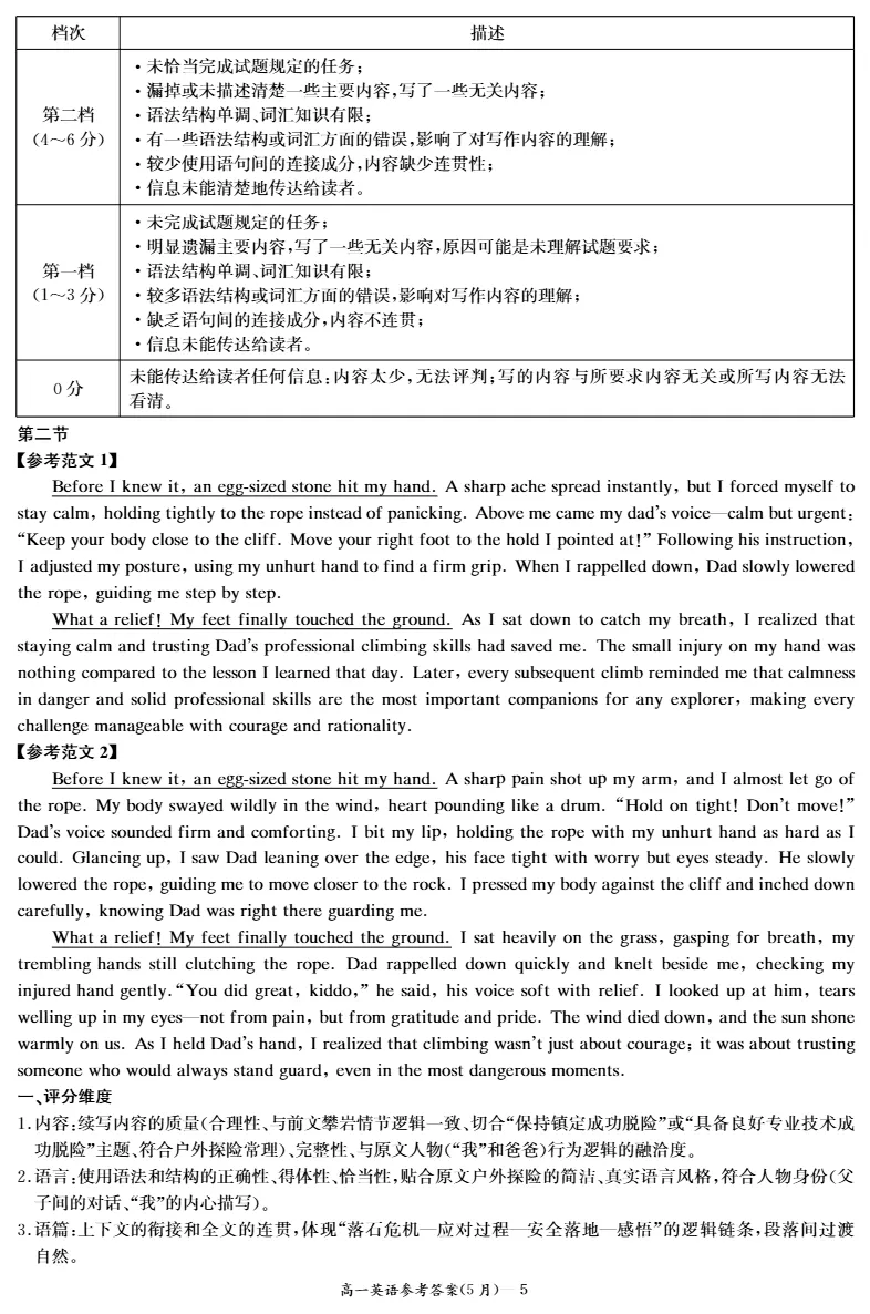 试卷分享:英语(高一期中5月) 第16张 试卷分享:英语(高一期中5月) 第16张