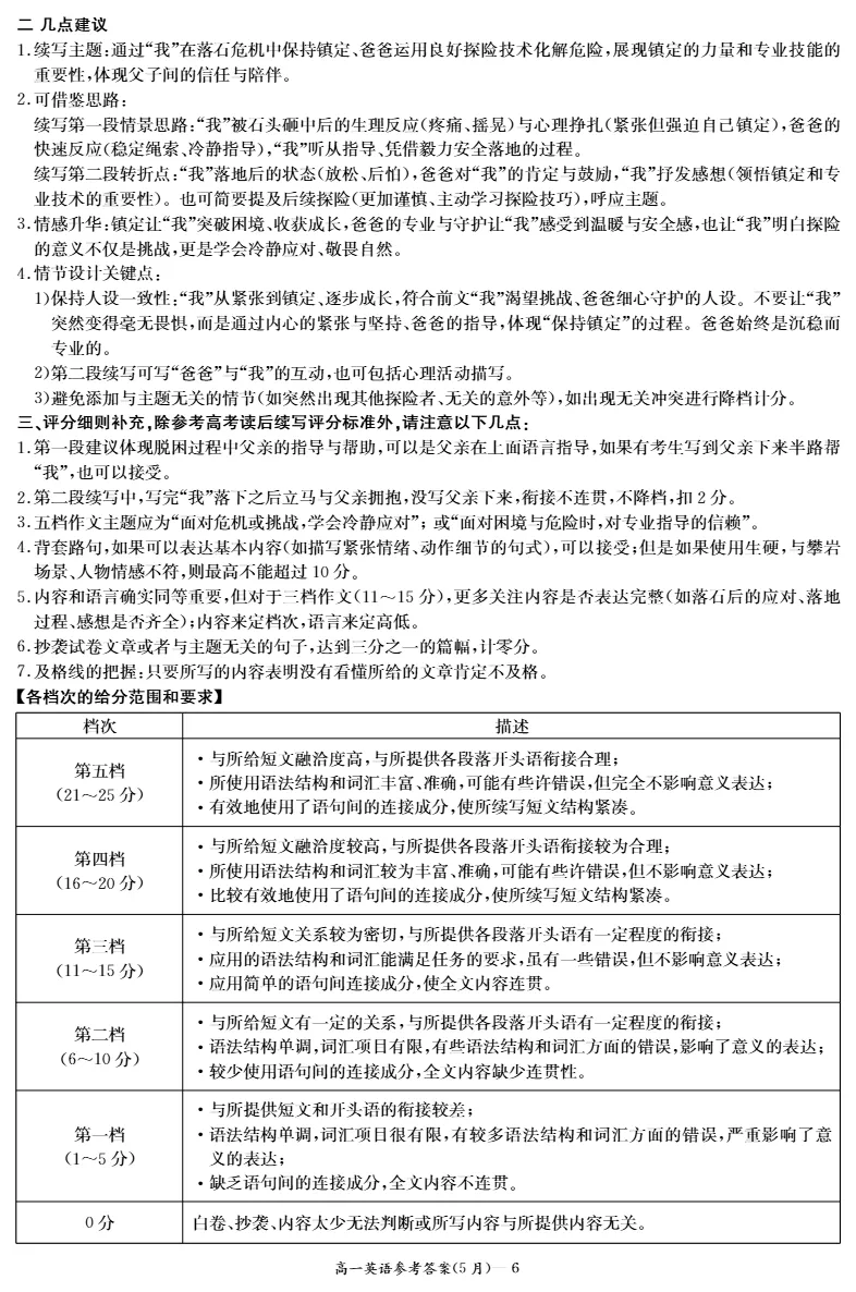 试卷分享:英语(高一期中5月) 第17张 试卷分享:英语(高一期中5月) 第17张