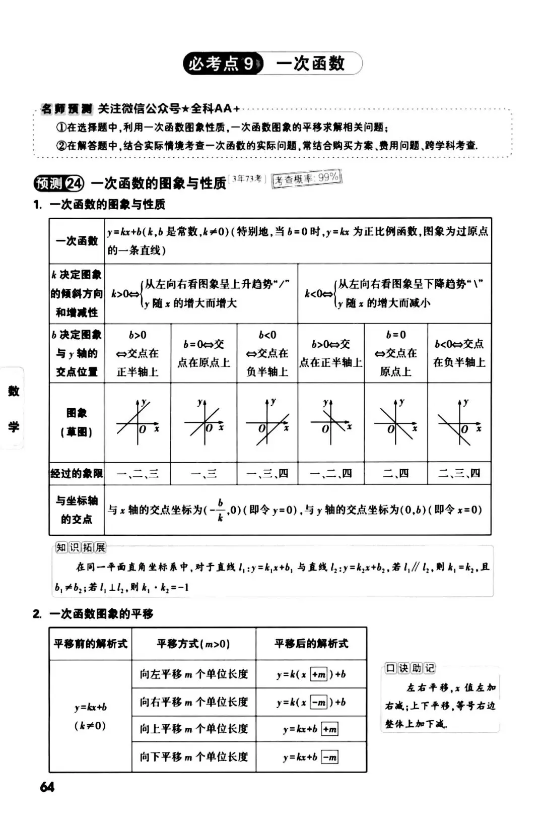 记住2026中考数学核心考点 第10张