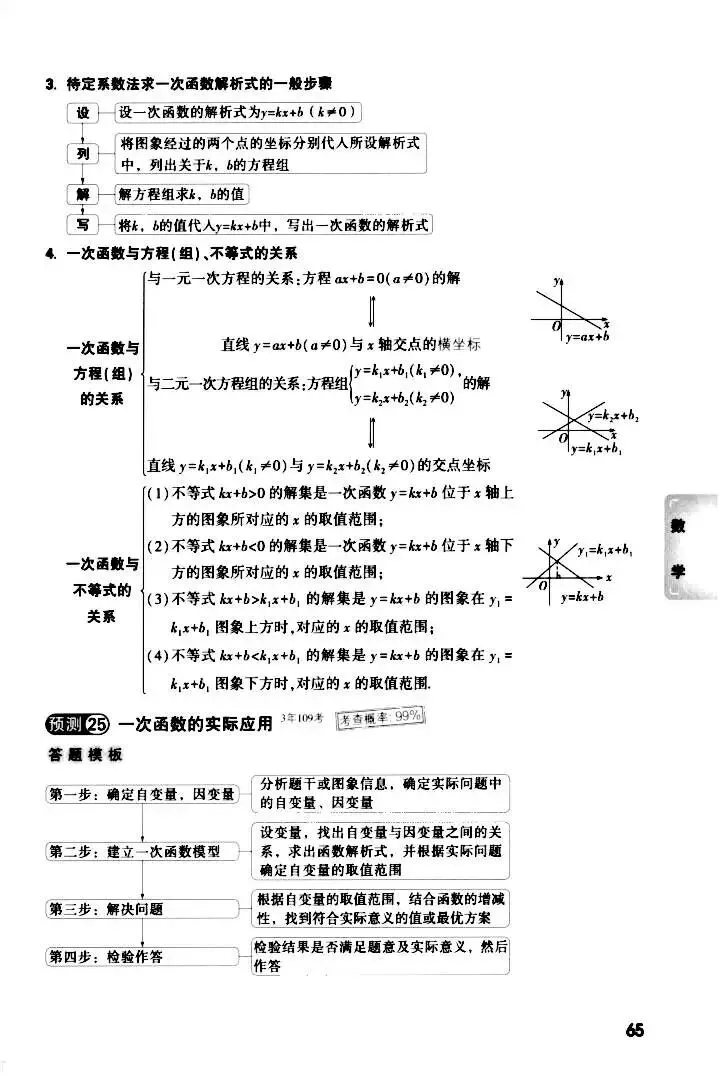 记住2026中考数学核心考点 第11张